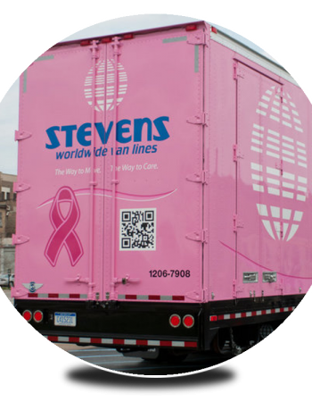 Harper Transfer & Storage Inc