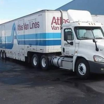 Peoples Warehouse Inc