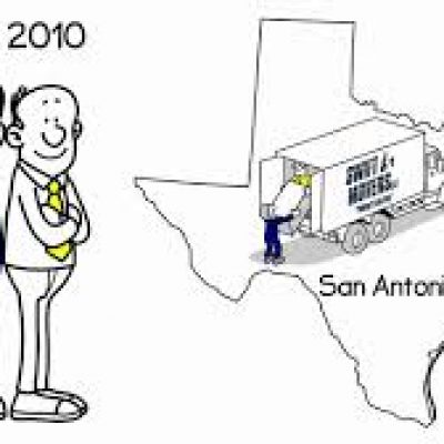 Swift Movers LLC