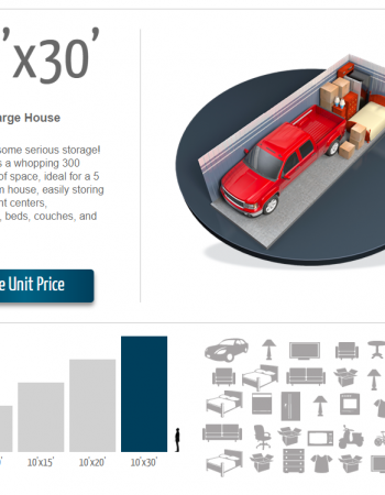 East Wenatchee Mini Storage