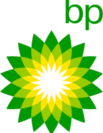 BP